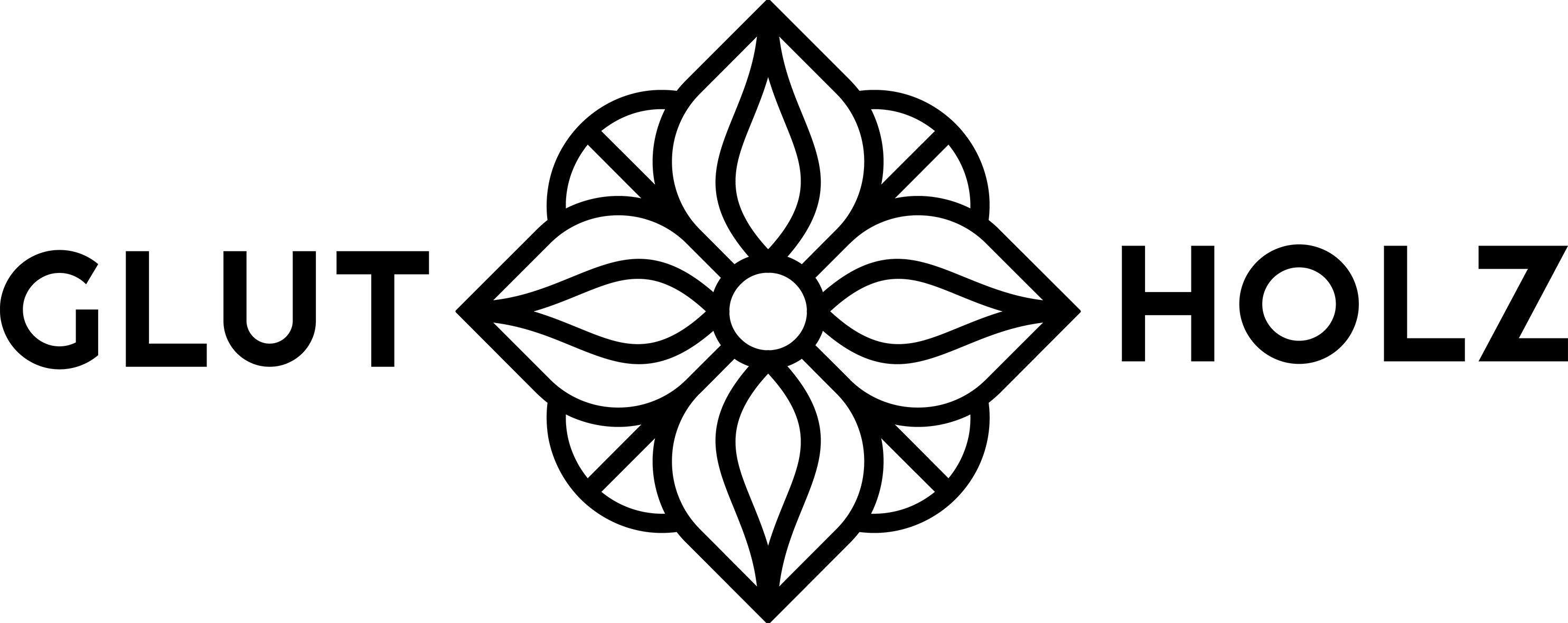 Impressum Glutholz